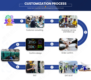 Kairui Kairui im lặng Máy phát điện <span class=keywords><strong>diesel</strong></span> 300kva 400kva 500kva Máy phát điện <span class=keywords><strong>diesel</strong></span> nhà máy giá - Product Image 2