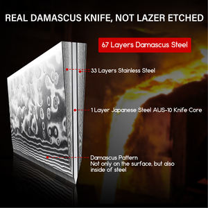 <span class=keywords><strong>SHAN</strong></span> <span class=keywords><strong>ZU</strong></span> 67 couches couteau de <span class=keywords><strong>chef</strong></span> damas couteau utilitaire 6 pouces couteaux de cuisine professionnels en acier japonais avec poignée G10 - Product Image 6