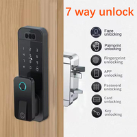 TYSH Matter Tuya Smart Rim Lock met gezichtsherkenning camera, palmveen biometrische scanner voor poortdeur, elektronisch digitaal WiFi beveiligingslot