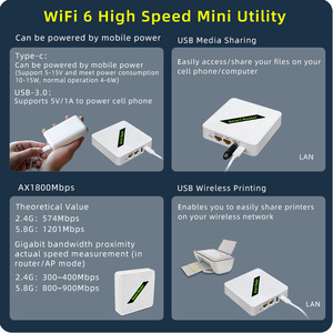 Y2 Hot Selling Starlink Mini Router <b>Wifi</b> 6 Router AX1800 <b>Portable</b> Wireless OpenVPN Router 2*Gigbabit Port,1*USB3.0,Smart LED - Product Image 4