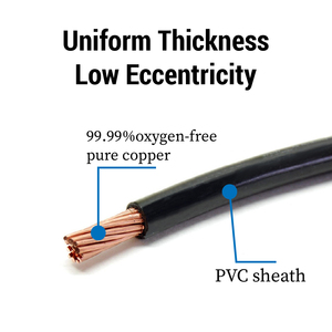निर्माण के लिए 1.5mm 53 मिमी वर्ग मीटर 53 मिमी वर्ग मीटर 2 9 मिमी 53 मिमी 3 9 मिमी 3 9 मिमी 53 मिमी 3. 4. निर्माण के लिए 450/750v तांबा - Product Image 3