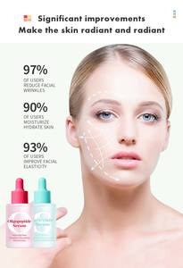 Productos más vendidos orgánico antienvejecimiento blanqueamiento cuidado de la piel suero ordinario alfa Arbutina 30ml - Product Image 4