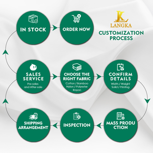 للبيع بالجملة لانجكا ، شاش بطبقتين ، شاش بلون صلب ، قطن كرينكل ، للطفل - Product Image 5