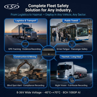 MDVR de Seguridad para Flotas con IA, 8 Canales, H.265, 4G, GPS, WiFi, ADAS, DMS, BSD, Monitoreo Remoto para Camiones, Autobuses, Camiones Cisterna, Gestión de Flotas