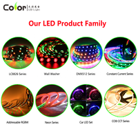 Bande lumineuse LED adressable 12W, bande lumineuse LED COB, 160 LED, télécommande, IP20, rouleau de 1 m, bande lumineuse LED RGB/RGBW, décoration d'hôtel, bande lumineuse LED