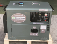 50Hz 60Hz AC Dual-Fuel-Generatorset Elektromotor-Stromerzeuger für Zuhause Inverter-Generatorset Gas LPG LNG Generatorset Luft- und Wassergekühlt
