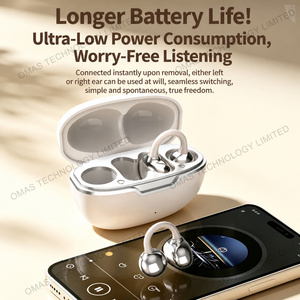 หูฟังแบบหนีบ ดีไซน์ใหม่ ควบคุมแบบสัมผัส BT6.0 พกพาสะดวก TWS ไร้สายแท้ - Product Image 6