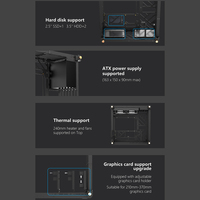 Lovingcool Support de style ouvert 240 châssis de PC de refroidissement par eau Micro ATX Mini ITX boîtier de processeur ordinateur de jeu boîtier de PC RGB avec ventilateurs