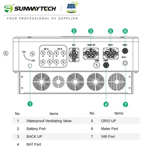 Inversor Solar Híbrido Sunway Trifásico de 15KW, 20kW, 25Kw, 30KW, Inversor de Almacenamiento Solar Fotovoltaico, Stock en Almacén Europeo - Product Image 4