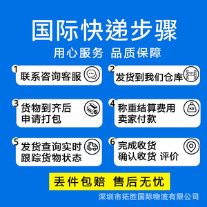 Livraison express internationale Tuosheng, petits colis, fret aérien vers les États-Unis, la France, l'Europe, le Japon, le Canada, la Malaisie, Singapour, 21 kg maximum - Product Image 1
