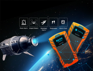 JWM GPS позиционирование в режиме реального времени, онлайн охранник патруль считыватель с анализом данных и отчетностью - Product Image 4