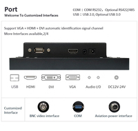 Solutions tactiles Affichage d'interface de 10.1 pouces Affichage du moniteur LCD Écran tactile LCD à cadre ouvert HDMI IP65 Moniteur à écran tactile étanche