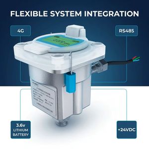 Terminal de surveillance intelligent, échantillonnage rapide 10 ms, capteur sans fil à distance, sans coupure d'eau, sans soudure pour système d'alimentation en eau - Product Image 6