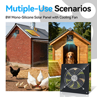 Ventilateur axial mural en acier inoxydable à énergie solaire OEM/ODM pour abri, poulailler, serre, usage extérieur, avec interrupteur marche/arrêt, pour évacuation des gaz
