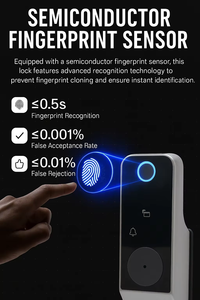 Glomarket Tuya Waterproof Digital TTLock <b>Remote</b> Unlock Double-sided Fingerprint Aluminum Alloy <b>Smart</b> Lock for Steel & Wood Doors - Product Image 4