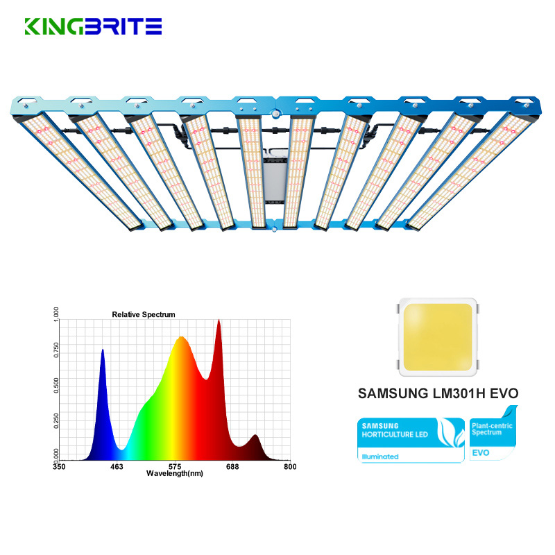 1000 Вт LM301H EVO! KingBrite Samsung LM301H EVO mix Osr 660 нм 730 нм вращающийся внутрь/наружу светодиодный светильник для роста