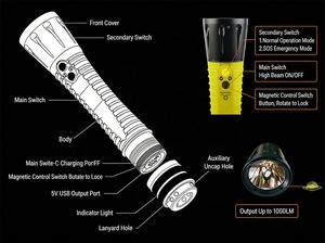 Torcia Subacquea Professionale IP68 120M Ricaricabile per Immersioni, Pesca Subacquea ed Esplorazione delle Grotte - Product Image 5