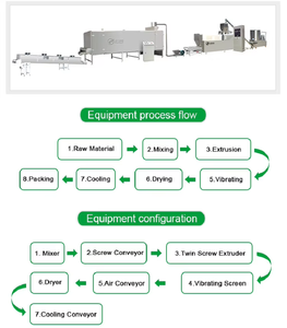 Machine d'extrudeuse de riz nutritionnel entièrement automatique bouillie de riz et ligne de traitement de riz artificiel machines de fabrication de produits céréaliers - Product Image 6