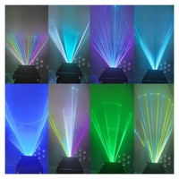 Pknight 10W/200W 512-Kanal DMX512 LED IP65 Aluminiumlegierung Dimmbare Moving Head Lichter für Bühnen- und Hochzeitsveranstaltungen