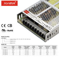 Fuente de Alimentación Conmutada Jiangtek LPS-200-36, 50W 150W 200W 350W 450W, Sin Ventilador, AC DC