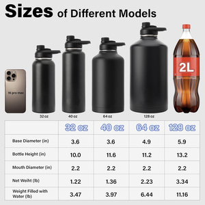 Custom LOGO and Color BPA-Free Insulated Stainless Steel Sport Water <b>Bottle</b> for Travel with 3 Lids and <b>Brush</b> - Product Image 4