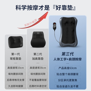 Sauron Massage Cushion Back Neck Waist Heat Kneading Automatic Home Use <b>Plug</b> In Light Gray - Product Image 2