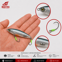 Échantillon Gratuit Leurre Flottant Type Crayon Walk The Dog Sonore Longue Portée pour Pêche en Surface Vente en Gros Topmouth Culter Red Eye Barb