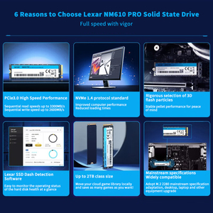 Disque dur SSD interne NM610 PRO M.2 2280 NVME 500 Go 1 To PCIe Gen3x4 pour ordinateur portable PC, disque dur SSD 500 Go - Product Image 6
