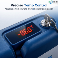 Congélateur à très basse température -45 degrés 25L 12V/24V Congélateur compact portable pour le stockage médical et domestique