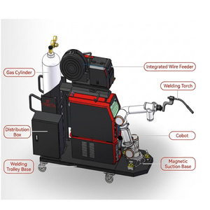 FINCM Robot Inteligente de 6 Ejes para Soldadura de Equipos Industriales Pesados, Automatización para Estructuras de Acero FW-900 - Product Image 2