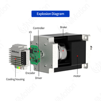 Kit CNC NiMotion Nema 34 86mm 8 N.m 6A avec moteur pas à pas à boucle fermée intégré et commande intégrée