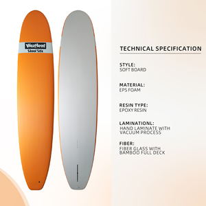 Vente en gros d'usine OEM de planches de surf |   Planche de surf 9'2" 77L en fibre de verre souple, entièrement en EPS, époxy, sous vide, idéale pour débutants et la location - Product Image 1