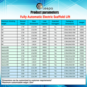 Precio de fábrica, plataforma elevadora eléctrica para andamios, trabajo de decoración, elevación automática de andamios, elevador eléctrico hidráulico para andamios - Product Image 3