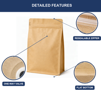 Sachet de café Doypack avec fermeture éclair, emballage plastique pour aliments, sacs personnalisés imprimés ISO9001