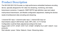 Encodeur SDI1000 HONDAO SDI FHD Haute Performance H.264 avec Sortie SDI LOOP, Garantie 1 An
