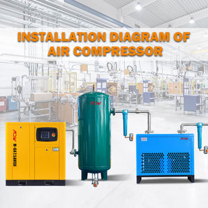 Безопасный, низкая цена, недорогой, 7,5 кВт, 10 л.с., электрический воздушный компрессор для промышленного оборудования - Product Image 6