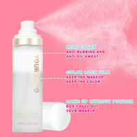 Spray Fixateur Liquide Minéral Léger et Imperméable pour Maquillage, Brume Hydratante Fini Naturel/Mat, Tous Types de Peau, Marque Privée