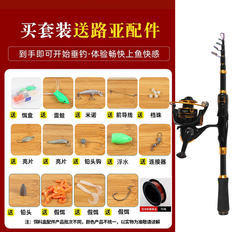 Ensemble de rouet à poignée droite