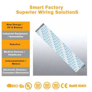 كابل دوبونت مسطح مرن AWM 20706 105C 60V VW-1 مع حلقة توصيل لأنظمة التحكم الصناعية ومحركات السيرفو - Product Image 3