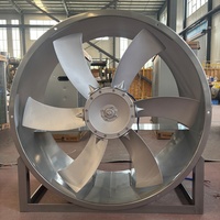 Ventilateur industriel à service continu, résistant à la chaleur et à l'humidité élevée, pour la ventilation et l'extraction des espaces équipés fermés