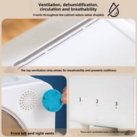 Boîte isolée Pet Smart pour perroquets et jeunes oiseaux - Température constante et chaude, chauffage 24h/24, utilisation hivernale