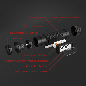 OEM Custom Five Lights LED Rechargeable Headlamp 8 Modes <strong>Waterproof</strong> Head <strong>Torch</strong> for Running Camping Work Hiking Hunting - Product Image 3