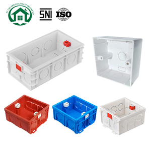 Inbowdus Red Wall Electrical Panel <b>Box</b> provides a <b>strong</b> & aesthetic electrical protection solution for home installations - Product Image 1