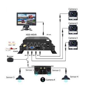 Jogo móvel da segurança de <span class=keywords><strong>4</strong></span> canais 1080p <span class=keywords><strong>DVR</strong></span> para o carro do caminhão do ônibus com câmeras do carro de AHD e monitor do LCD de 7 polegadas - Product Image 5