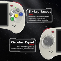 Nouvelle console de jeu portable rétro avec écran de 4,0 pouces, système double Android Linux OS