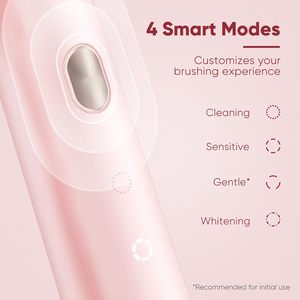 Sensor al por mayor, recargable, sónico, con 48000 movimientos y cerdas suaves para uso doméstico - Product Image 4