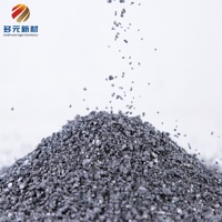 Carbure de silicium SiC 95% - Particules irrégulières 1-5 mm - Matériau abrasif réfractaire à double usage pour la fonderie de fer