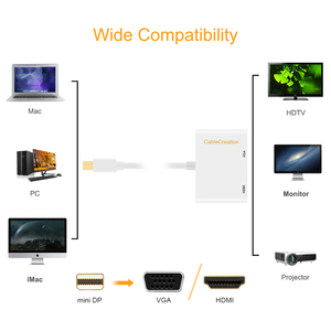 CableCreation Câble 2-en-1 Mini DP vers <span class=keywords><strong>HDMI</strong></span> VGA Converter Hub Compatible avec MacBook - Product Image 5