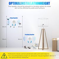 BolerGifts Dispositif Anti-Moustique À Ultrasons Électronique ABS Répulsif Antiparasitaire Rejette Les Moustiques Répulsif Électrique Solide De