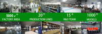 Baoming Anti-Glare PC Extrusion T5 T8 LED Light Tube Guard Linear Lighting Lamp Cover Diffuser Chinese Mediterranean European